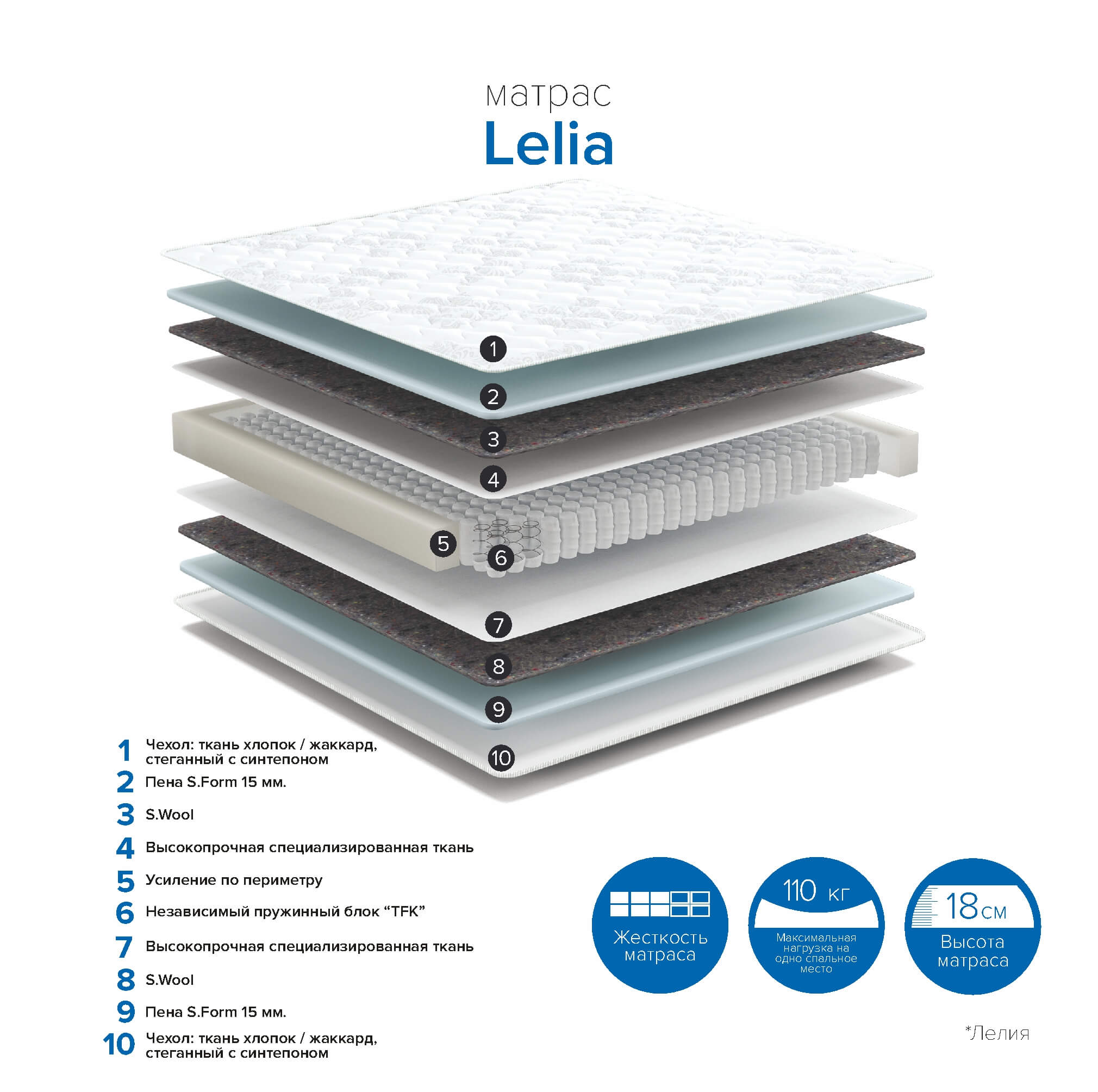 Матрац Лелия - жаккард (Хлопок) 800*1900